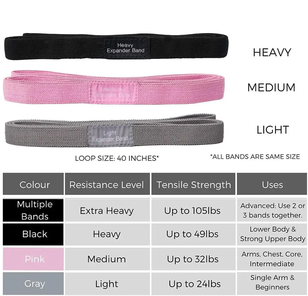 Fitness Long Resistance Bands Set Yoga Pull Up Booty Hip Workout Loop Elastic Band Gym Training Exercis Equipment for Home