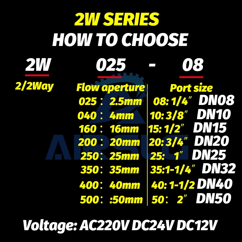 1-1/4″  1-1/2 2″ 2 inch Large Flow electric water Solenoid Valve 12V 24V 220V normally closed DN35 DN40 DN50 for Water Oil Air