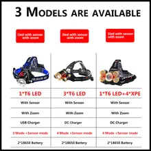 Super Bright LED Headlamp with IR Sensor #6