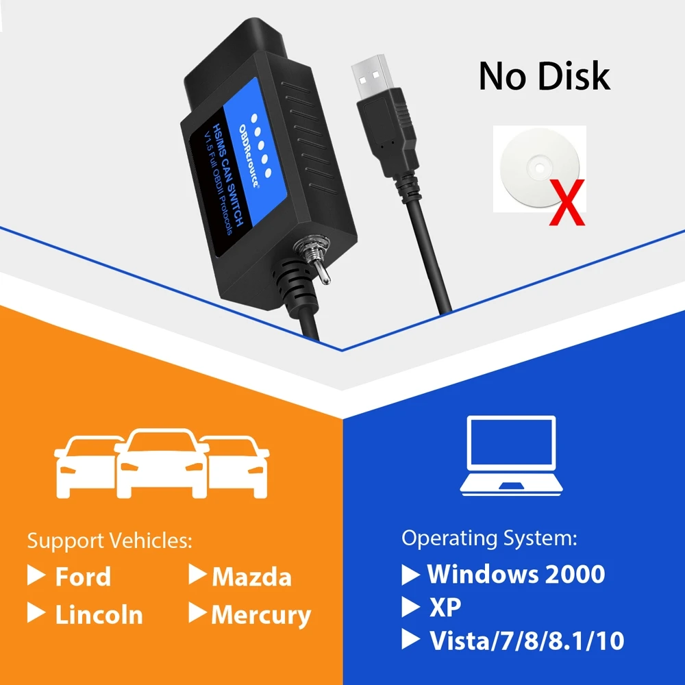 OBDResource FORSCan ELM327 V1.5 USB Diagnostic Tool OBD2 Scanner Code Reader with HS/MS For Ford USB CH340 V1.5 PIC18F25K80 Chip