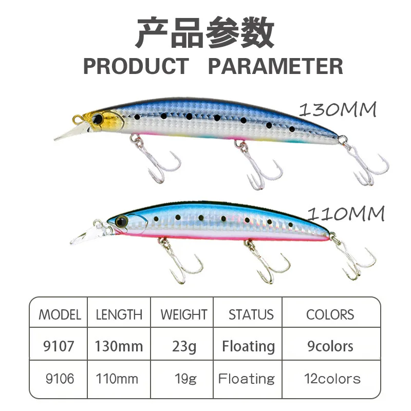 Minnow Fishing Accessories Lures Isca Artificial Weights 19-23g Baits Floating Topwater Wobblers For Blackfish Tackle Leurre