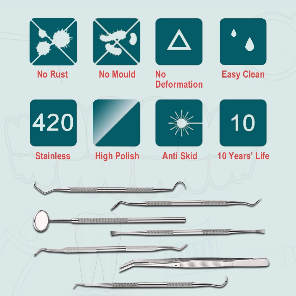 Инструменты из нержавеющей стали для гигиены, инструменты для стоматологической хирургии, зеркальный скалер для зубов, инструменты для очи...