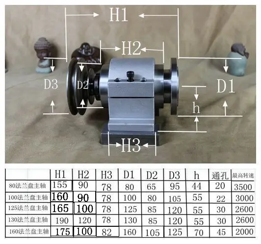 

Lathe Spindle High-Strength Lathe Head Assembly With Flange