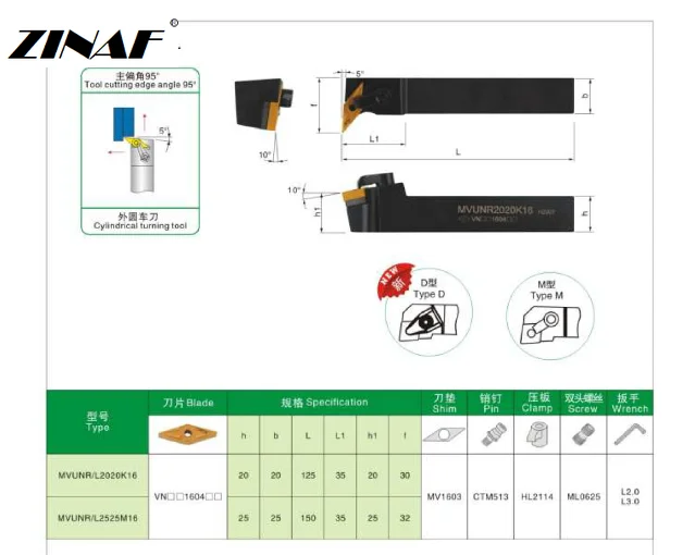 MVUNR2020K16 MVUNR2525M16 CNC External holder,indexable lathe toolsl,External Lathe Cutting Tool for VNMG160404 08 Inserts