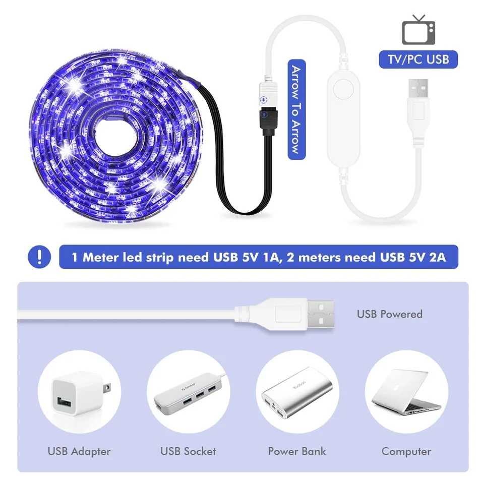 Tuya WiFi smart APP USB controller 5050 RGB LED stirp DC5V  Work with Alexa Google Voice APP Control TV PC BackLight