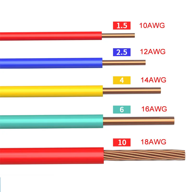 1/2/5/10m BV Copper Wire 1~10mm2 (8AWG~18AWG) Single Core Single Stranded Hard Wire PVC High 70°C Car Light Lighting LED