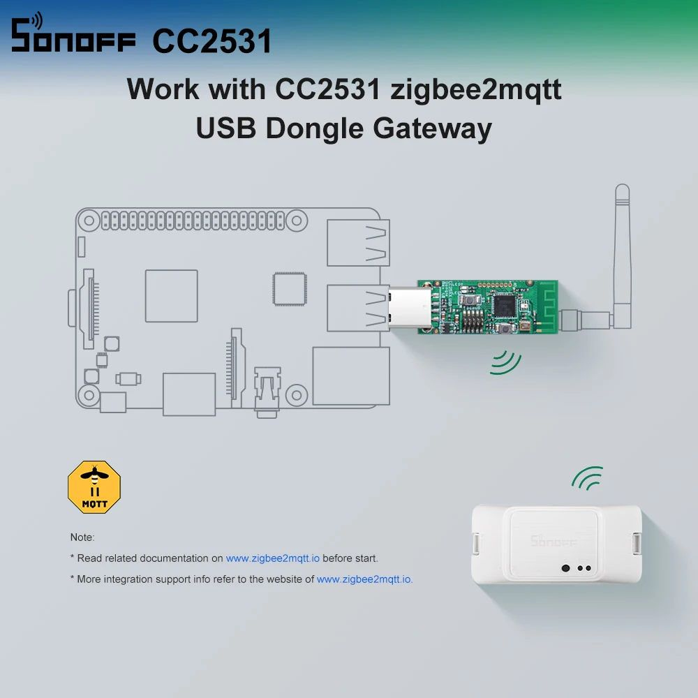 وحدة محلل بروتوكول حزمة لوحة الشم ، Dongle واجهة USB ، Zigbee ، CC2531