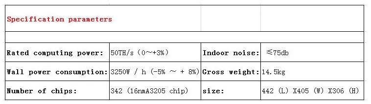 BTC BCH Thợ Mỏ Avalon 1066 50T SHA256 Asic Thợ Mỏ Tốt Hơn So Với AvalonMiner M21S M20S M3 AntMiner S17 + S17e t17 + T17e T2T T3