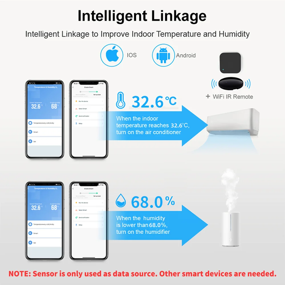 Sensor de temperatura y humedad WIFI Tuya para automatización del hogar inteligente Control remoto compatible con Alexa Google Home