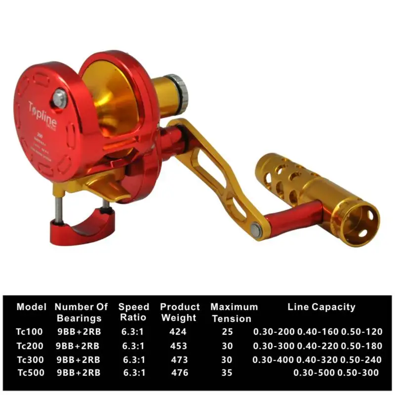 Langsam Jigging Reel Salzwasser Angeln High Speed 6.3:1 schmale Spool Meer Angeln Super Licht Boot Reel 30kgs Angeln Waren Reel – Detail 8