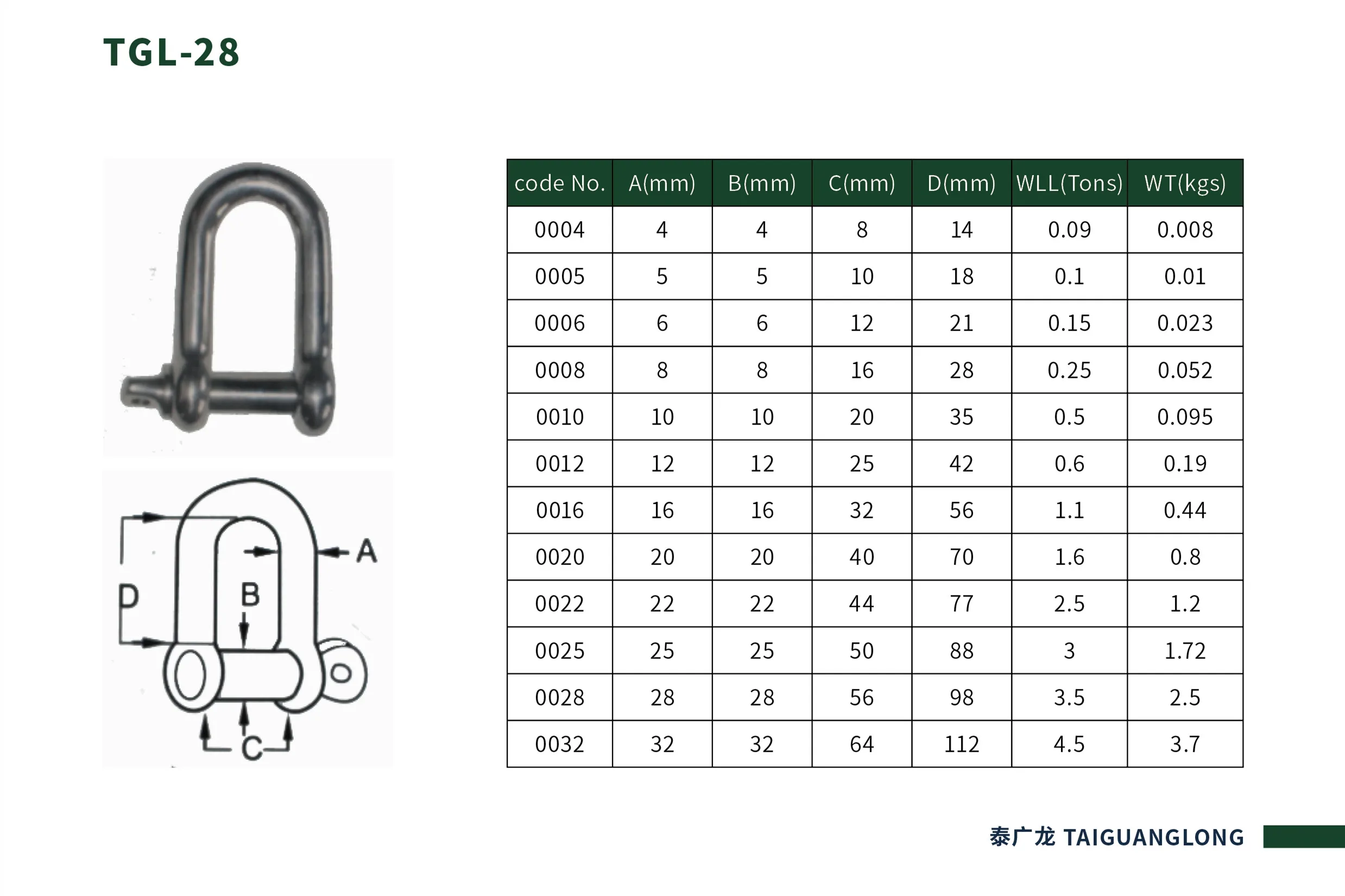 M16 2pcs stainless steel 304 D- dee shackle , High quality antirust shackle , sus304 dee shackle