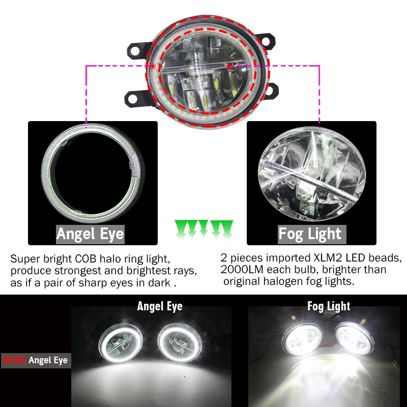 Cawanerl For Toyota Highlander 2008 2009 2010 2011 2012 Car H11 LED Bulb Fog Light + Angel Eye Daytime Running Lamp 4000LM 12V