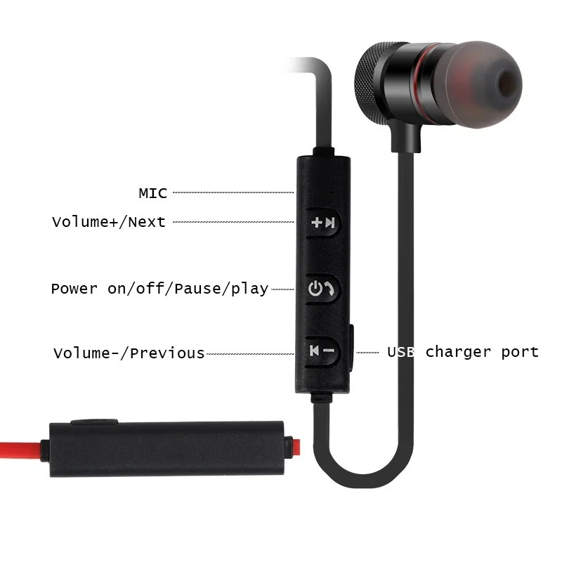 Tai Nghe Nhét Tai Không Dây Vòng Cổ Từ Thể Thao 5.0 Bluetooth Stereo Tai Nghe Nhét Tai Nhạc Kim Loại Tai Nghe Có Mic Cho Tất Cả Các Dòng Điện Thoại
