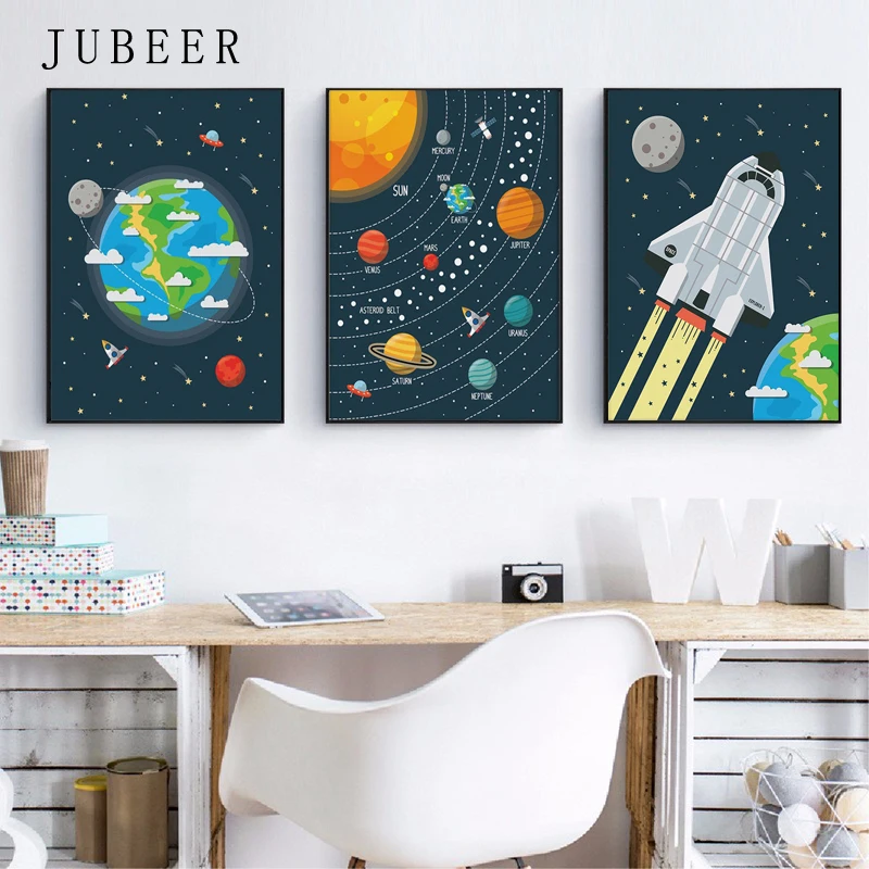 Solar System Wall Art Earth Posters and Prints Spaceship Rocket Decoration Picture Space Poster for Bedroom Home Decor