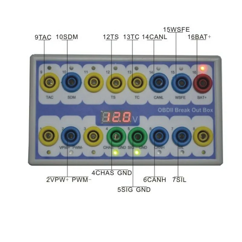 OBD2 CAN Data Link Signal Diagnostic Tool Break Out Box Car Protocol Detector OBD Line Tester