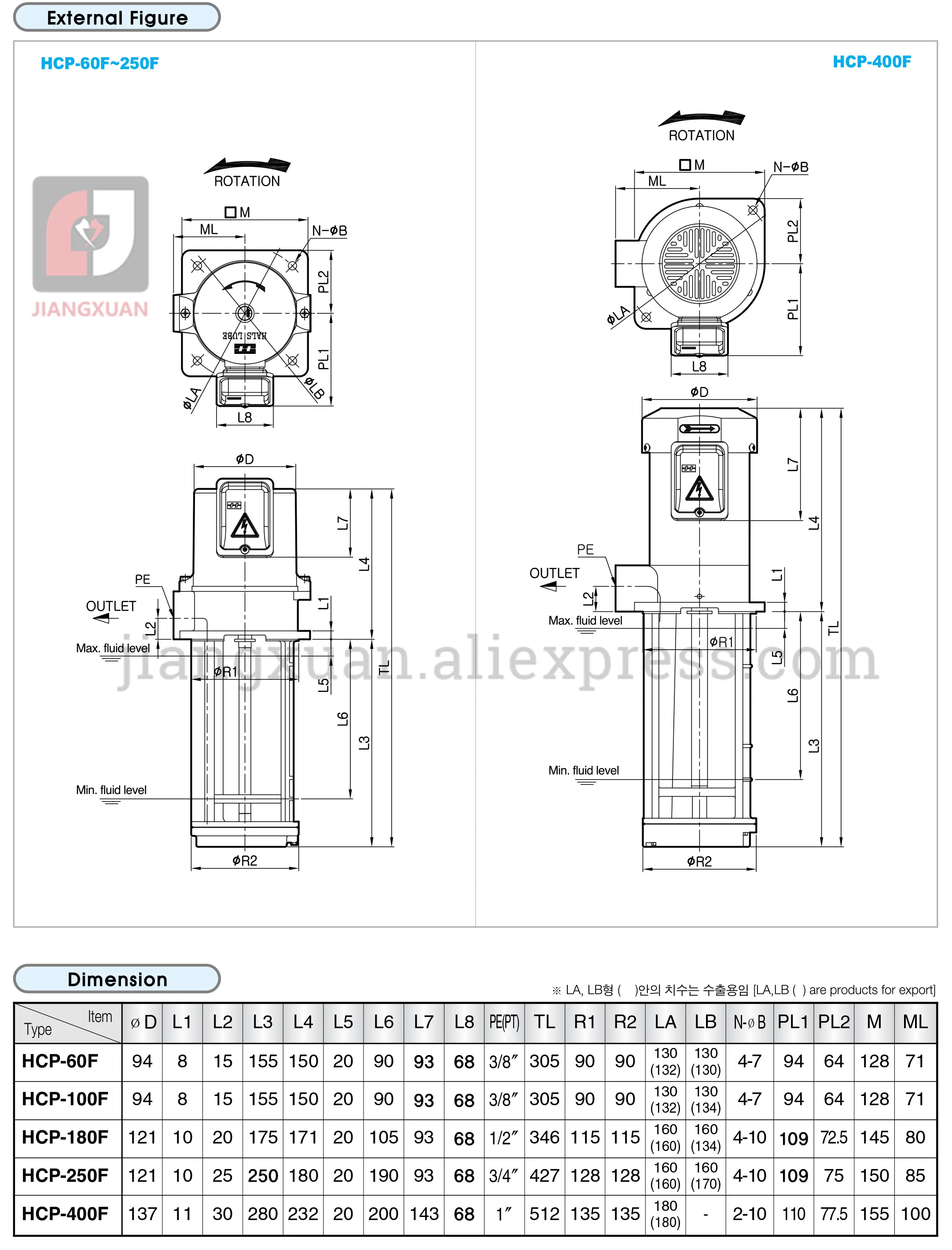 Imagem -06 - Hals Lube Motor Pump Bomba Coolant Fechada com Tanque Diferente Specular Hcp60f Hcp100f Hcp-180f Hcp250f Hcp400f Hcp-900mfs