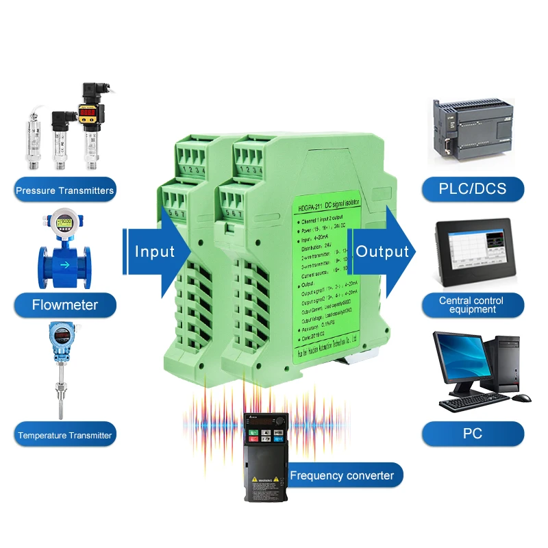 signal distributor isolator current to voltage converter 420ma analog signal isolation 4-20mA to 0-10v