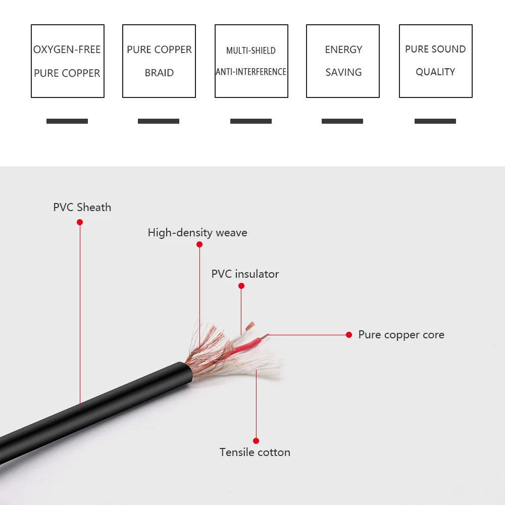 Aux Cable Speaker Wire 3.5mm Stereo Male Jack to Right Angle 6.5mm Male TRS Plug Cable-AMP Mixer 0.5m 1m 1.5m 2m 3m 5m 8m 10m