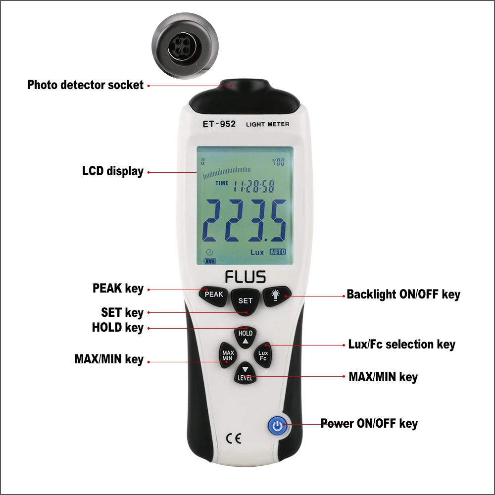 FLUS Misuratore di luce digitale Luxmetro professionale Lux Mini illuminometro Luminometro Fotometro Lux/FC Tester Misuratore di luce