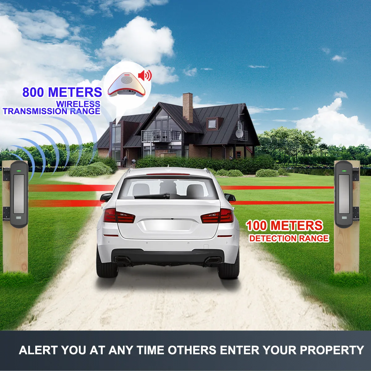 HTZSAFE Solar Beam Sensor Driveway Alarm System-800 Meters Wireless Range-100 Meters Sensor Range-DIY Home Security Alerts