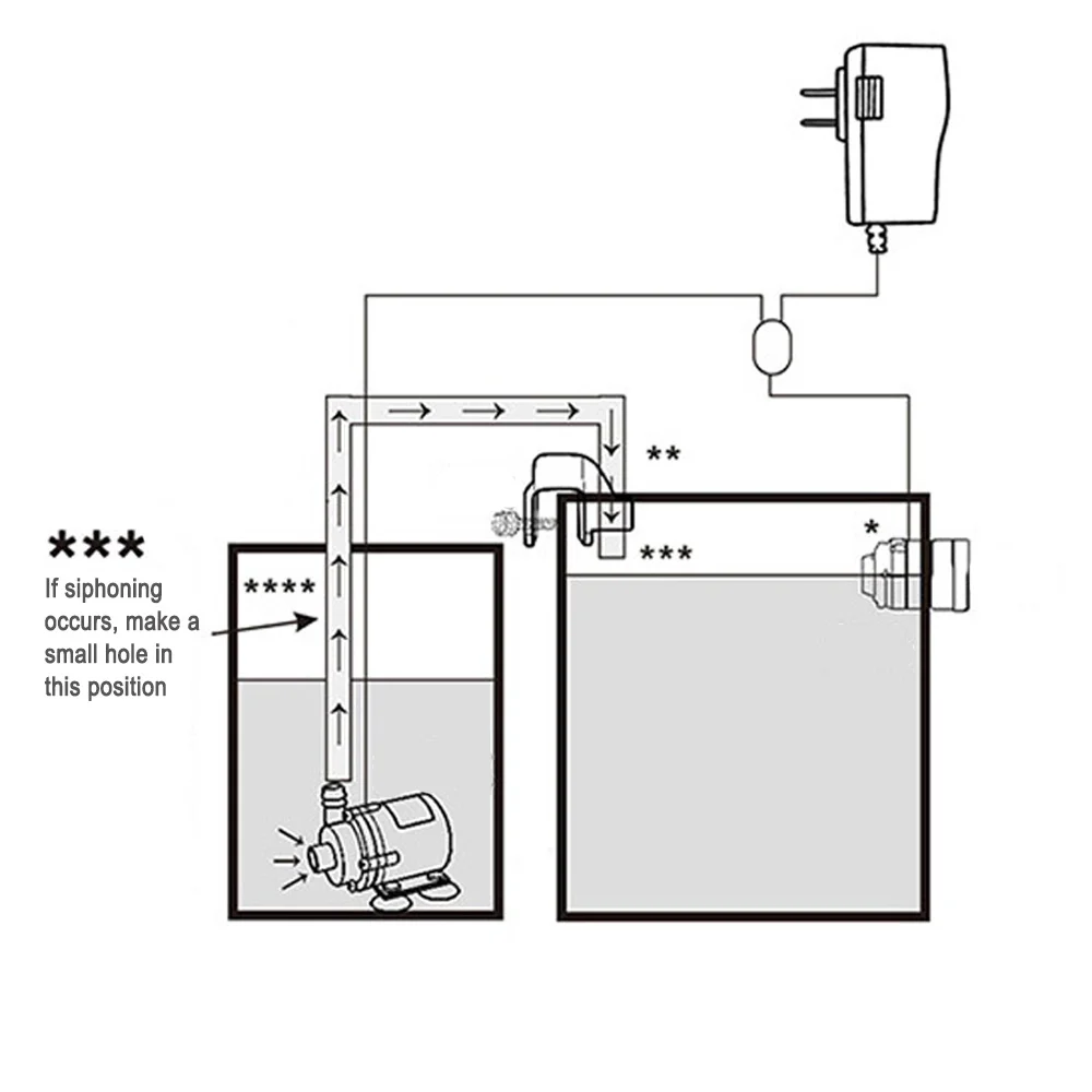 Imagem -04 - Aquário Automático Automático Adicionar Inteligente Água Ato Topo Fora para a Planta Mar Tanque de Peixes Marinhos Nano Kit Óptico Duplo com Bomba Novo