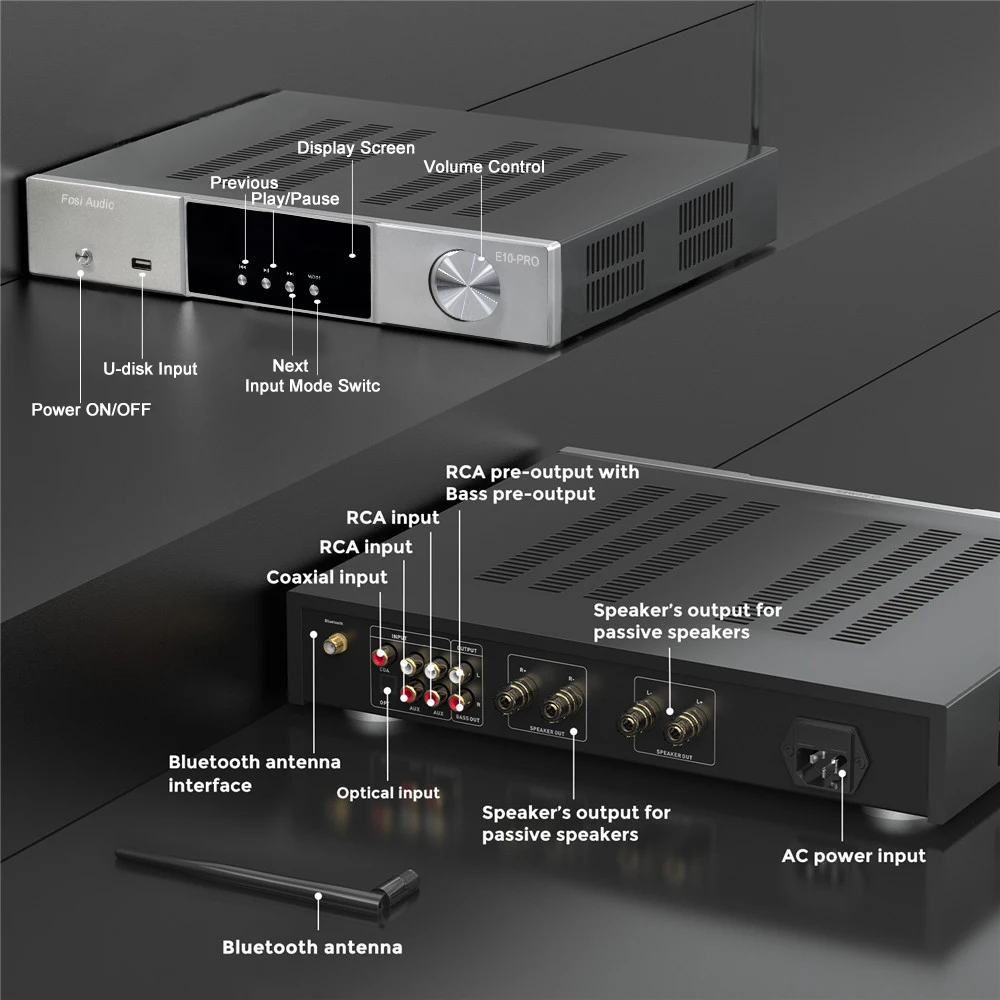 Imagem -02 - Fosi-receptor de Áudio Estéreo E10 Pro Bluetooth 5.0 Amplificador Dac Hifi Tpa3251d2 Entrada Aux para Alto-falantes