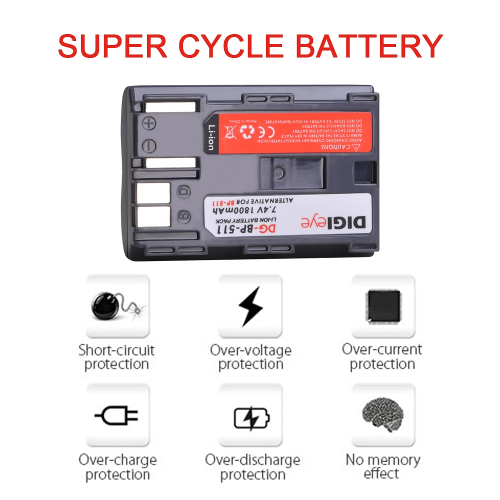 1800mAh BP-511 BP-511A baterie dla Canon EOS 5D 10D 20D 30D 40D 50D 300D PowerShot G1 G2 G3 G5 G6 aparat cyfrowy