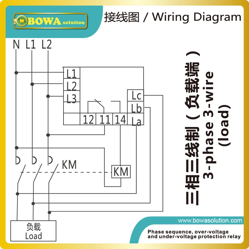 Relé de monitoramento de tensão por segundo ou 19, é usado para contra sequência de fases e falha de envio, como equipamentos agrícolas