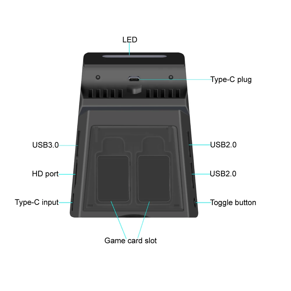 للتبديل NS MINI شاحن محمول قاعدة شحن محطة HD محول الفيديو DockType C ميناء لعبة التبديل