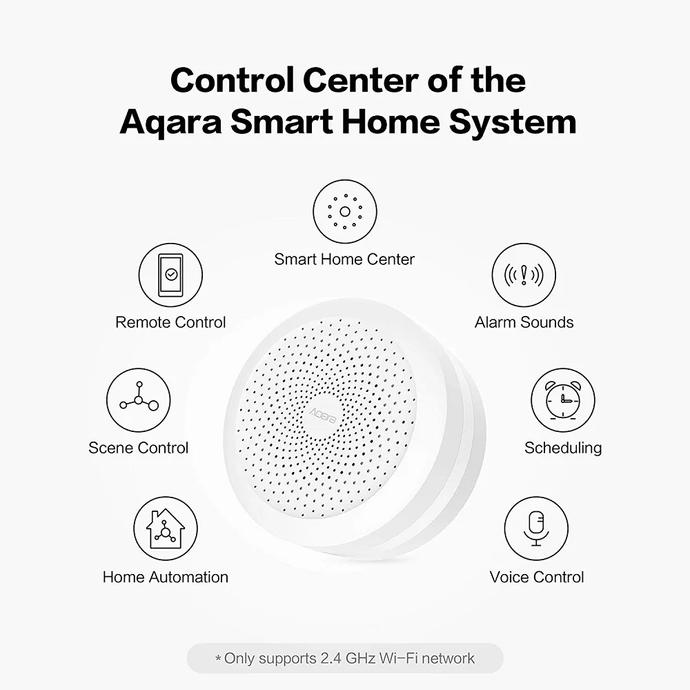 オリジナルaqara m1sハブzigbeeワイヤレススマートゲートウェイ警報システムリモートモニター制御動作ホームキットmiホームアプリ