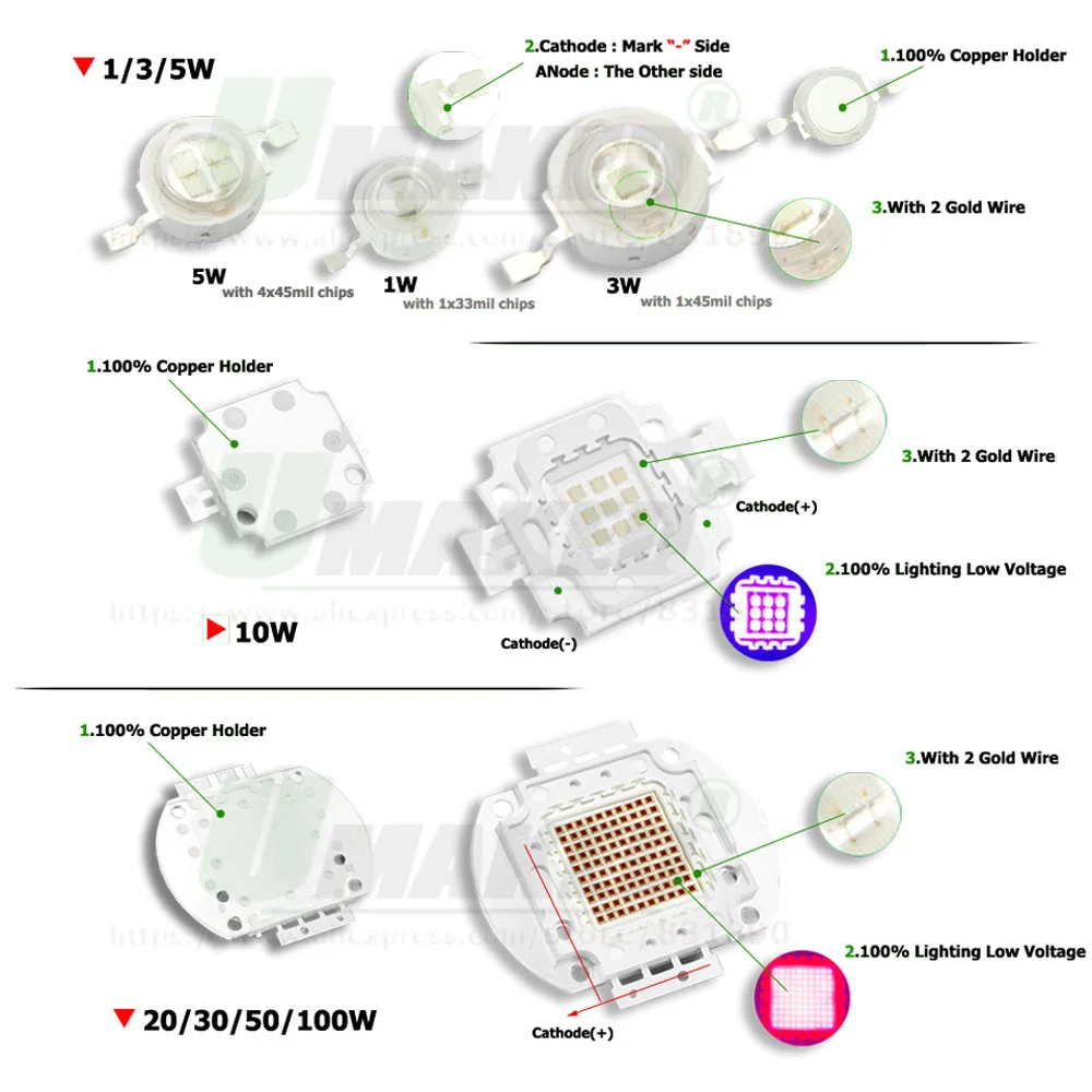 Infrared High Power LED Chips IR 730-850-940nm 3W 5W 10 20 30 50W 100W Emitter Diode COB integrated Matrix CCTV LED Light Beads