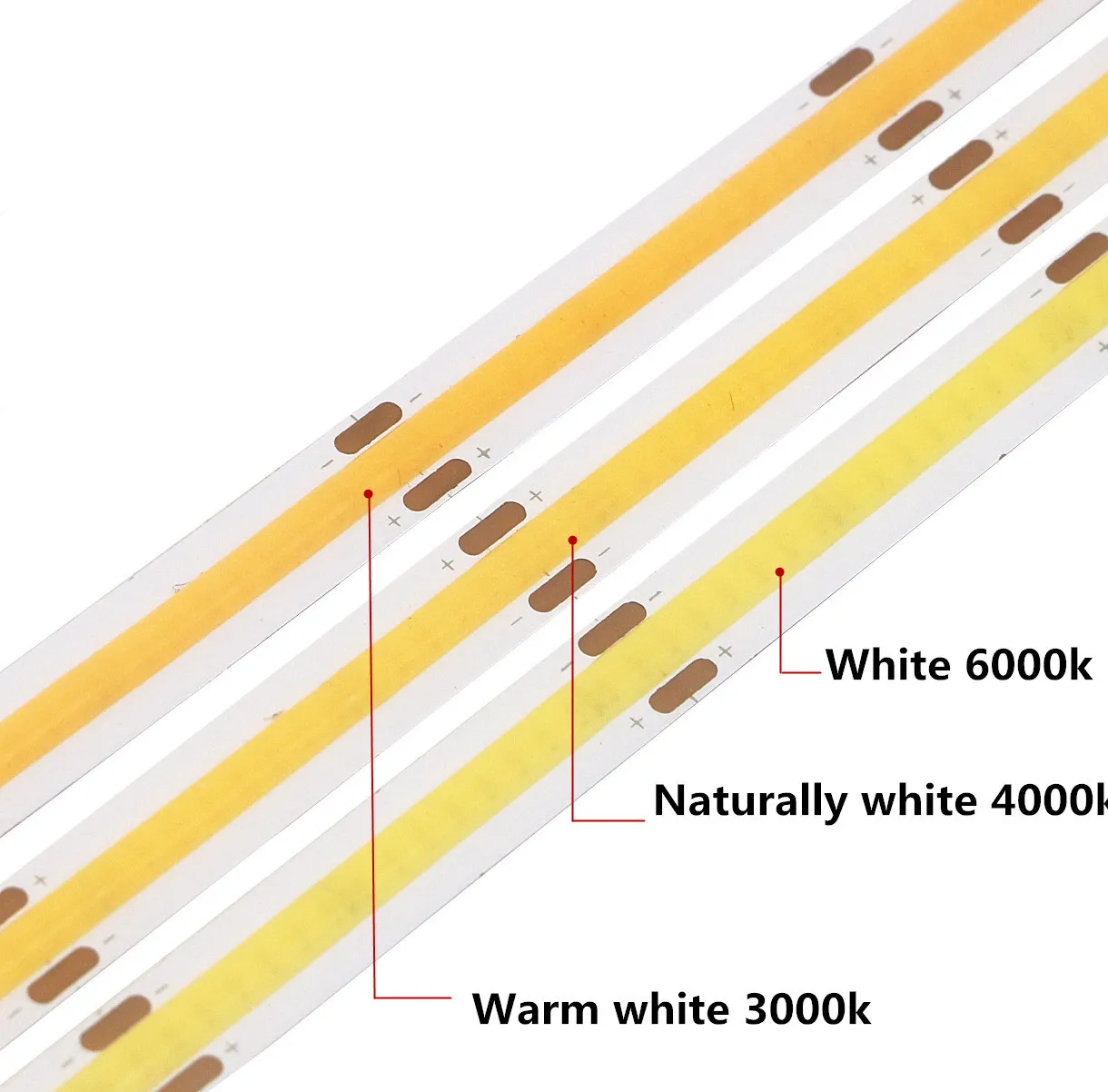 COB LED Strip 320 384 528 LEDs High Density FOB COB Flexible LED Lights DC12V 24V 3000K 4000K 6000K LED Tape 1m 2m 3m 4m 5m