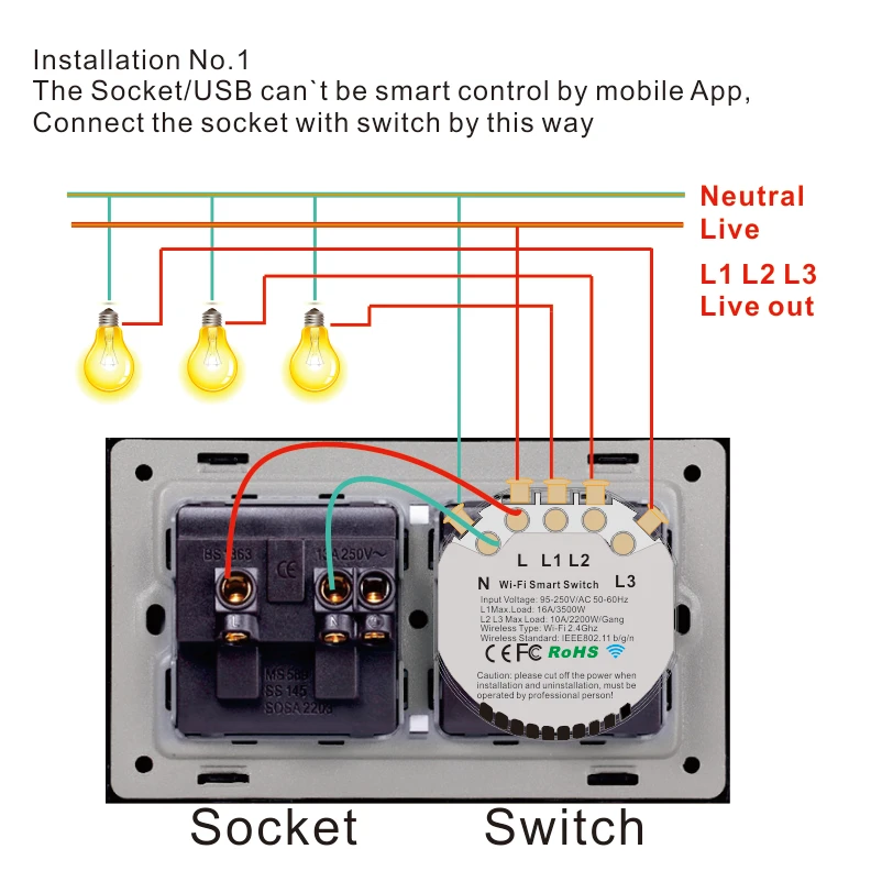 JRUMP WIFI o Zigbee Smart Touch Switch interruttore di controllo vocale con alimentazione intelligente del regno unito e 2 prese USB a 5 fori