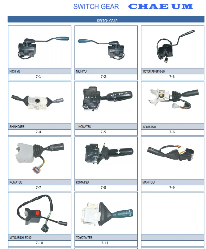 Electric forklift parts Direction switch, Forward & Reverse Switch used for Komatsu FD20/30-12/14 with OEM 3EB-55-32222