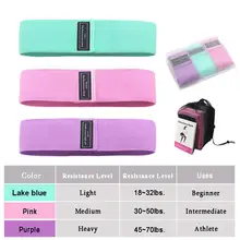 Anti-slip yoga resistance bands for exercise #6