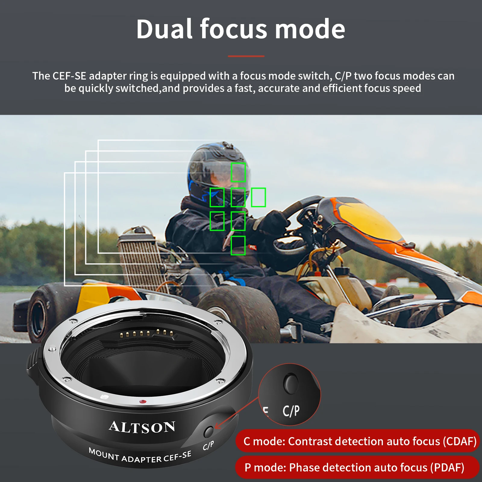 Obiettivo EF/EF-S all'adattatore astuto del supporto T di Sony E, anello dell'adattatore dell'obiettivo del fuoco automatico per l'obiettivo EF/EF-S di Canon al CEF-SE della macchina fotografica del supporto di Sony E
