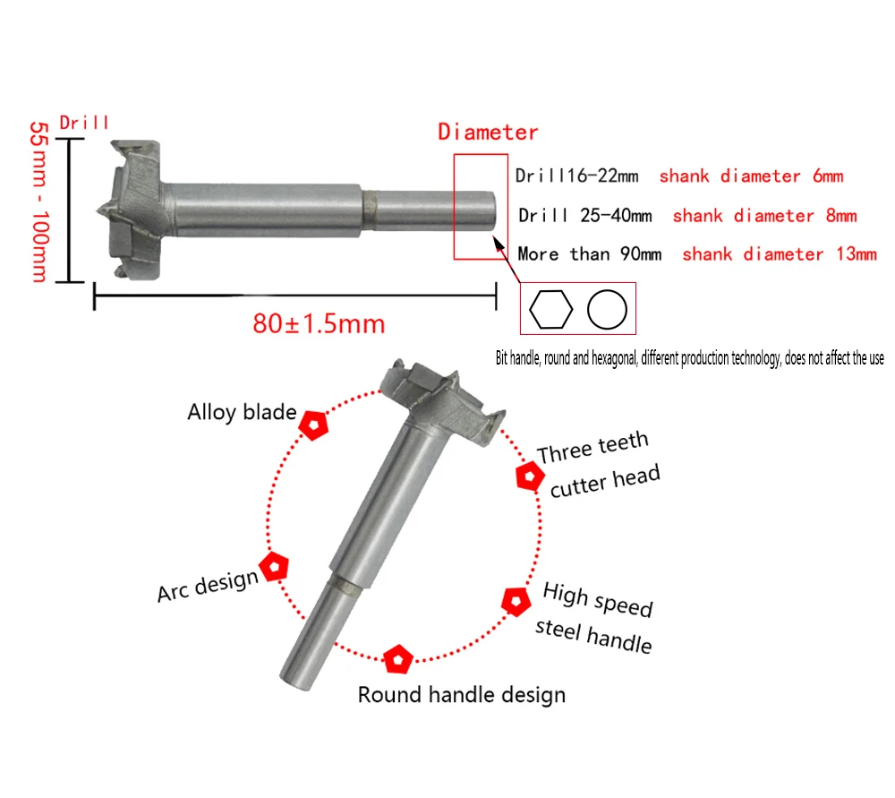 1Pcs High Quality Forstner Wood Drill Bit Self Centering Hole Saw Cutter Woodworking Tools