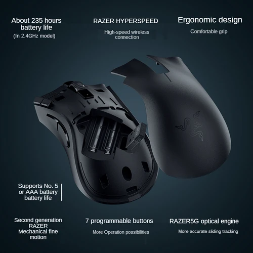Imagen 2 del producto Razer DeathAdder V2 X Hyperspeed diseño ratón inalámbrico 7 botones programables 2 interruptores mecánicos 5G 14K DPI Sensor óptico