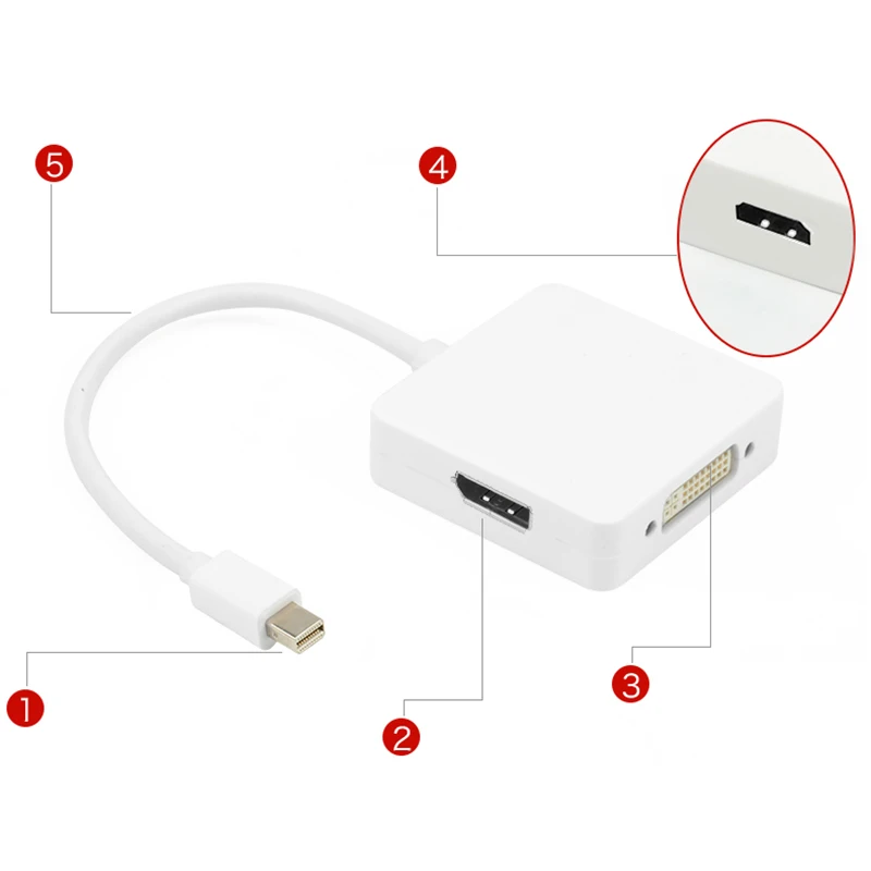 white 3 In 1 mini Displayport DP to DVI HDMI DP Cable Adapter Display port Male to Female  for computer