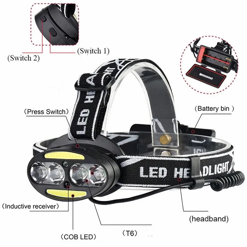 F2 Headlamp High Lumens LED Headlight Torch Inductive Motion Sensor 4T6 2COB Head Lamp Outdoor Flashlight Camping Fishing Caving