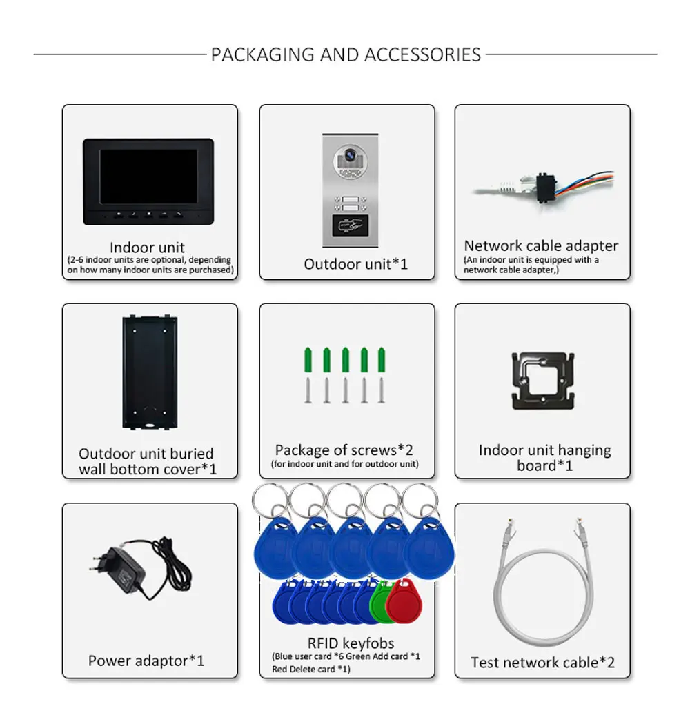Sistema de intercomunicación de teléfono para puerta de Video, conexión de Cable de red RJ45 con Cable de 7 pulgadas, sistema de intercomunicación