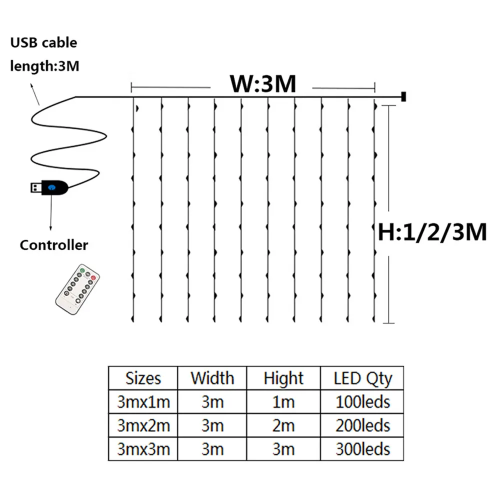 3M String LED Curtain Fairy Lights Garland Lamp USB Remote Control New Year Christmas Decoration for Home Bedroom Window