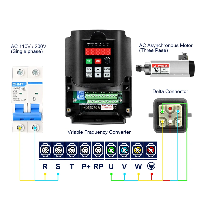 1.5kw 2.2kw spindle motor 24000rpm Air Cooled Spindle 380/220V+HY VFD Inverter+1set ER11 ER20 Collet for CNC milling machine