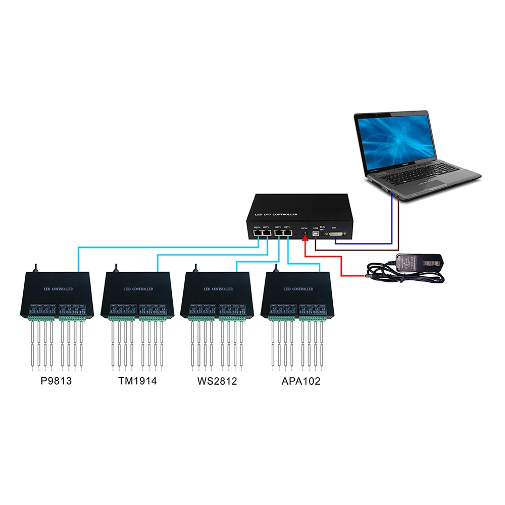 Imagem -05 - Interface Dvi Led Controlador Suporte Madrix Jinx 400000pixels Controlador H803tv Mestre Led