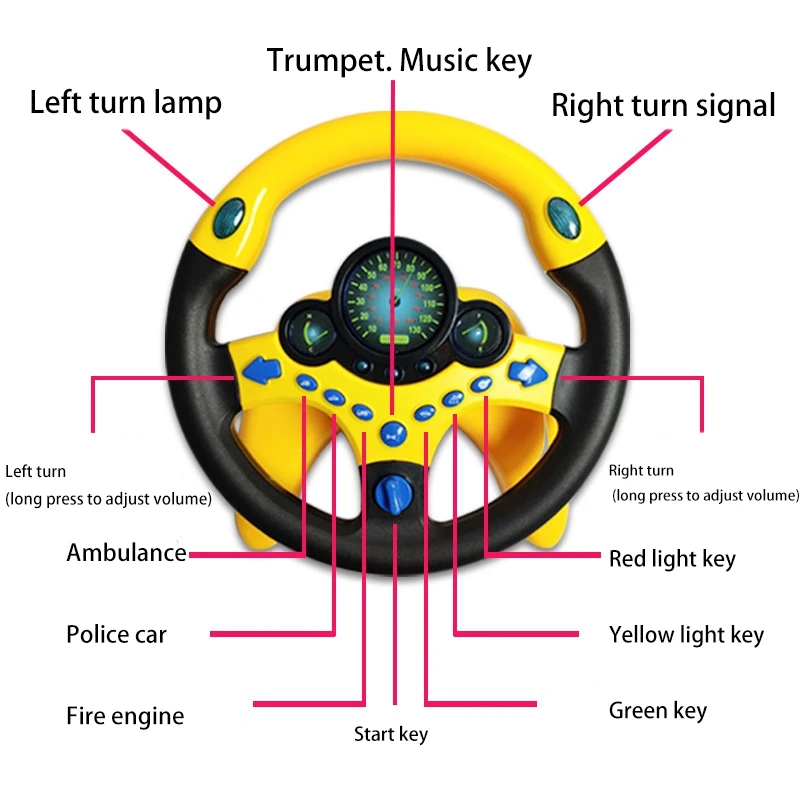 Cute Children Steering Wheel Toy with Light Simulation Driving Sound Music Funny Educational Baby Electronic Travel Kids Toys