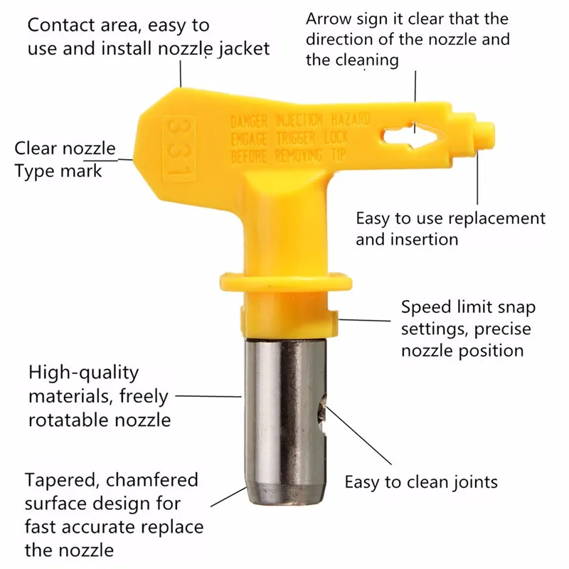 Aftermarket 209#211#213#215#217#219#221/225 tipS Spray piant gun Tips  Airless Nozzle TIPS sorts of Series parts Spray gun Tips