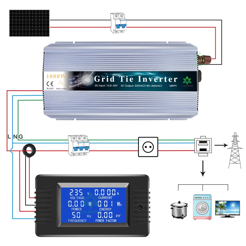 MPPT 1000W Home On Grid Tie Inverter Solar Inverter 18V 24V 36V Pure Sine Wave 110V 220V AC For 36 60 72 Cells Solar Panel