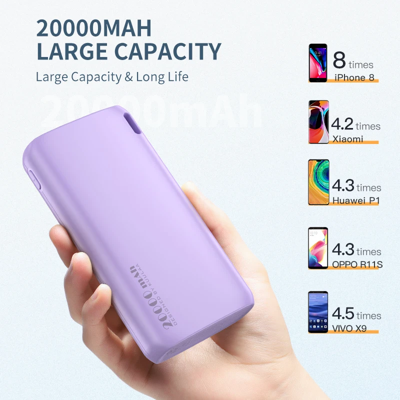 KUULAA Power Bank 20000mAh Portable Charging Poverbank Mobile Phone External Battery Charger Powerbank 20000 mAh for Xiaomi Mi 3