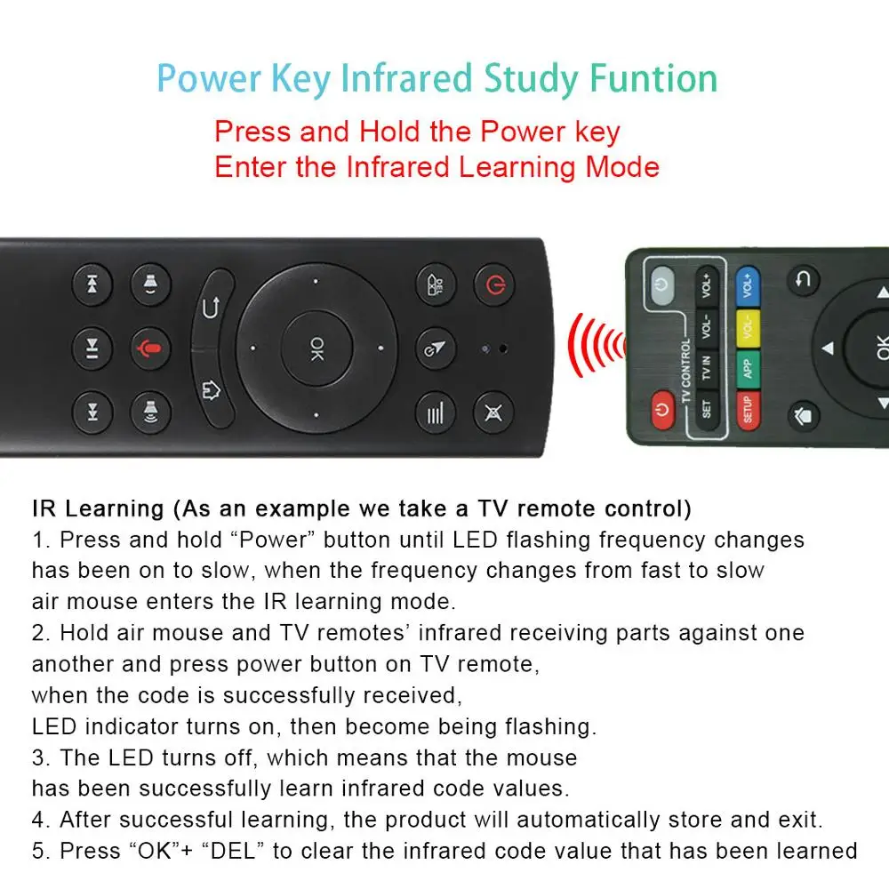 Kebidu G20S Aero Air Mouse Gyro Google Voice Search Smart Remote Control TV IR Learning Controller for Projector Smart TV Box