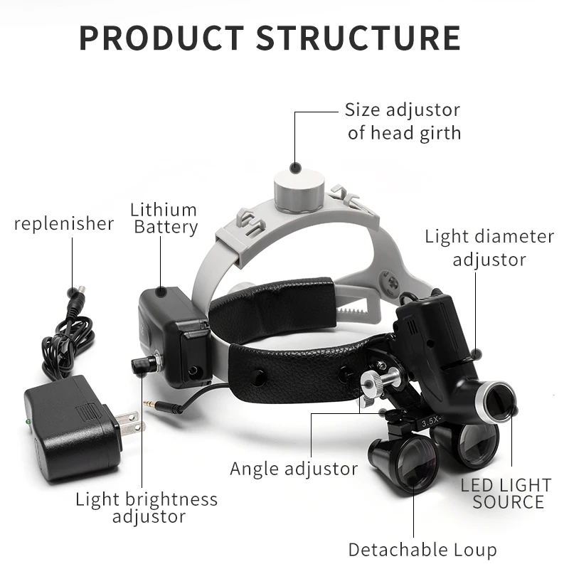 2.5X 3.5X Dental Loupes ENT Headlight 5W Surgical Magnifiers Dental Magnifying Glass for Dentistry Surgical Lamp